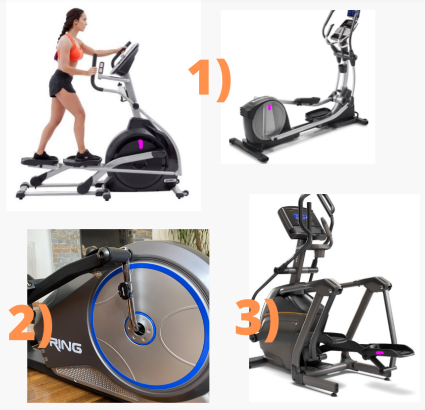 sensor-placement-on-an-elliptical