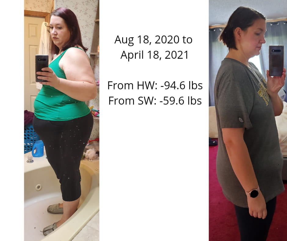 Elisha`s-weight-loss